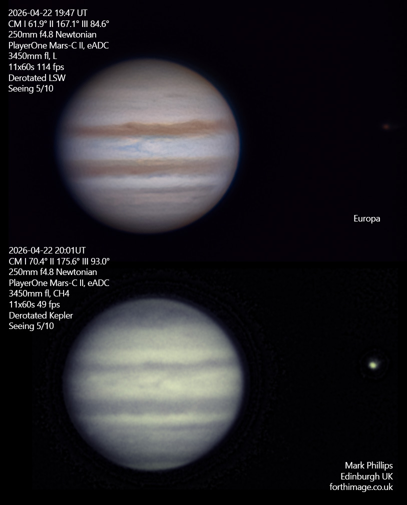 2026-04-22-MP-L-CH4-Jup2_Drizzle15_LSW_Kepler